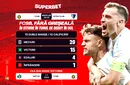 ADVERTORIAL. FCSB, fără greșeală în tururile de debut în Liga Campionilor. Inter Club d’Escaldes, „victimă” sigură?