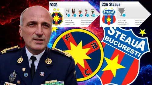 FCSB e Steaua pe celebrul site Transfermarkt! Florin Talpan și CSA „au luat foc” și au făcut primele demersuri oficiale: „Colegii nu-și doresc asta” EXCLUSIV