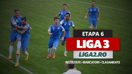 Liga 3, etapa 6 | CSM Reșița suferă primul eșec, chiar acasă. Dunărea Călărași pierde și ea. Astra și Brăila, umilite din nou. Corvinul, victorie la limită cu Ungheni