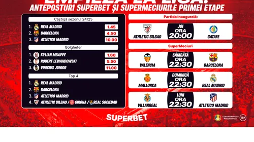 ADVERTORIAL | Începe un sezon nou din La Liga! Cum arată Anteposturile Superbet și cotele primelor SuperMeciuri