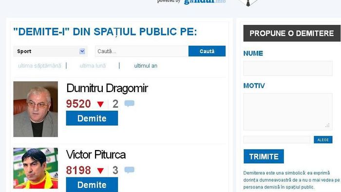 Sondaj Gândul: Top 10 personalități din sport care ar trebui "demise" din spațiul public. Mitică și Pițurcă, primii în clasament