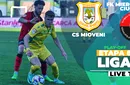 CS Mioveni – FK Miercurea Ciuc se joacă de la ora 17:00. În special harghitenii au o miză importanță în acest meci