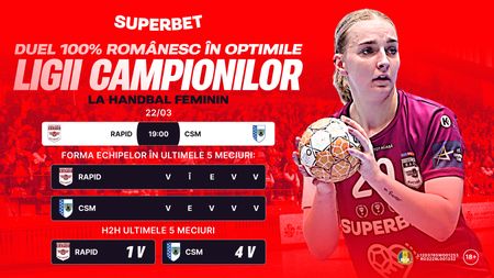Derby 100% românesc în Liga Campionilor la handbal feminin! Se joacă Rapid – CSM. ADVERTORIAL