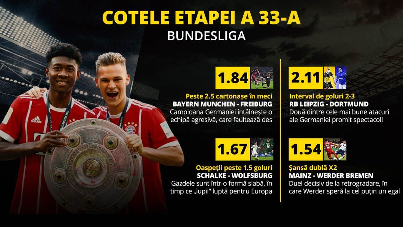Să "curgă" banii ca berea la Oktoberfest! Acestea sunt pariurile pe care nu trebuie să le ratezi în etapa a 33-a din Bundesliga