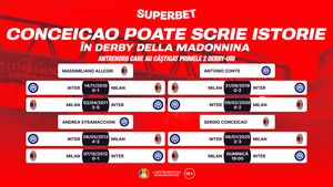 Conceicao vrea să fie noul „rege” din Milano! Super Cotele pentru Milan – Inter. ADVERTORIAL