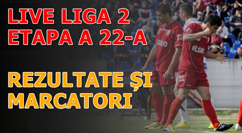 40 de goluri în runda 22:** Delta, Viitorul și Gazul s-au distrat, Iașiul, Gloria și Vâlcea au învins la limită