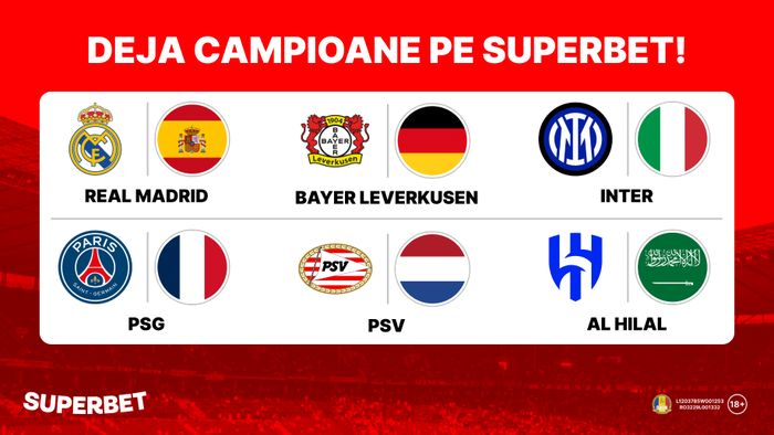 Cote de la 1.25 la 50.00 plătite în avans de Superbet! Deja campioane și golgheteri grație Pariurilor Antepost