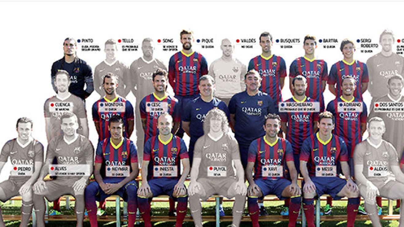 "Face lifting" pentru Barcelona. Strategie neașteptată a catalanilor. Cine pleacă și cine vine pe Camp Nou