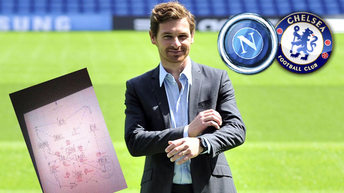 Secretele lui Villas-Boas, deconspirate de presa din Italia!** Cum va arăta Chelsea la Napoli! Torres și Drogba, OUT