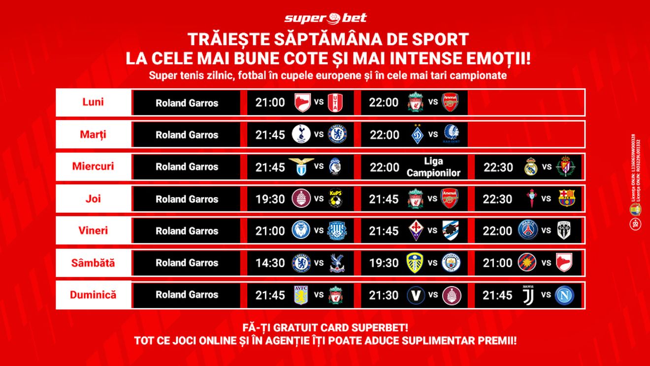 Cele mai tari meciuri de fotbal și tenis într-o super săptămână de sport