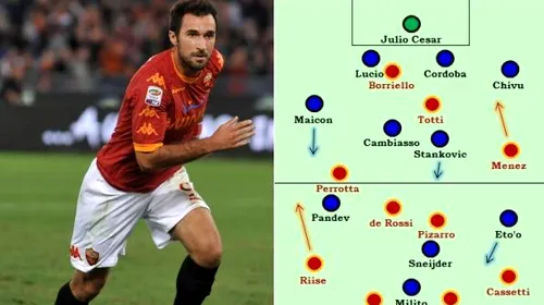 Atac de 39 de milioane, două rezerve cât tot lotul CFR-ului**: Ranieri a mutat genial cu Inter! Cum se va apăra Sorinaccio?