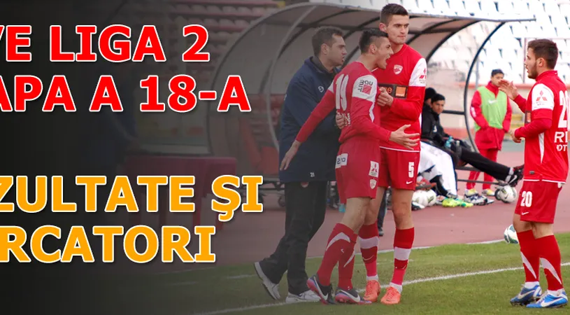 Delta câștigă derby-ul cu Farul, Otopeniul se impune deși jucase în 10!** FC Olt remizează la Baia Mare