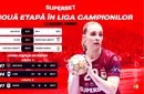 Weekend cu SuperMeciuri în Liga Campionilor la handbal feminin! Echipele românești caută victoria. ADVERTORIAL