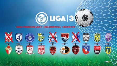Au început bătăliile pentru Liga 2 | CS Dinamo și AFC Odorheiu Secuiesc au luat o opțiune importantă pentru calificarea în finală. CSM Olimpia a egalat spectaculos, într-un joc cu trei eliminări. Poli Timișoara a fost învinsă acasă