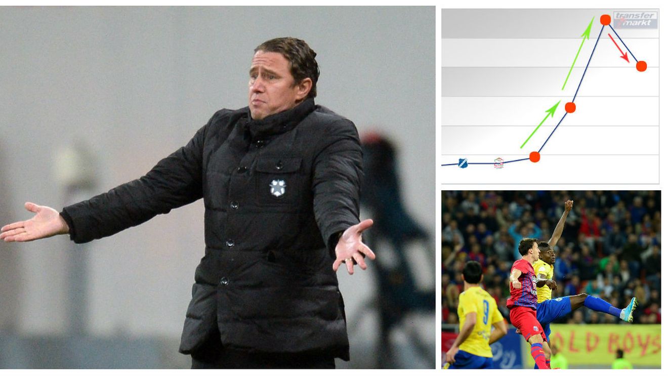 Ce gafă! Putea fi idol la Steaua în Ligă, dar a ales banii! Ce se întâmplă acum cu vârful de 3 milioane de euro care s-a crezut prea bun pentru Liga 1