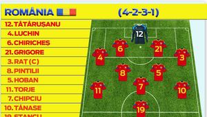 Finlandezii au jubilat înainte de meciul cu România. Ce au observat jurnaliștii scandinavi când s-au afișat echipele de start  