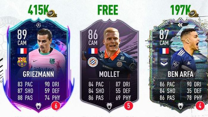 Lista celor mai buni mijlocași ofensivi francezi din FIFA 21, pentru toate tipurile de buget. Recenzia completă a cardurilor