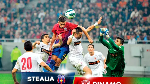 Steaua – Dinamo, ediția de Mărțișor, sâmbătă, de la 21:00. Cum s-au schimbat cele două echipe față de meciul tur, loturile și formațiile probabile