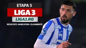 Liga 3, etapa 5 | CSM Reșița, CS Hunedoara și Farul 2 continuă cu punctaj maxim, Minaur, Spartac și Ghiroda fac primii pași greșiți în acest sezon. Ceahlăul și Oțelul pierd