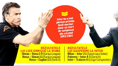 Cine pică, cine se ridică?** Luis Enrique și Gasperini se luptă pentru posturi în AS Roma-Inter