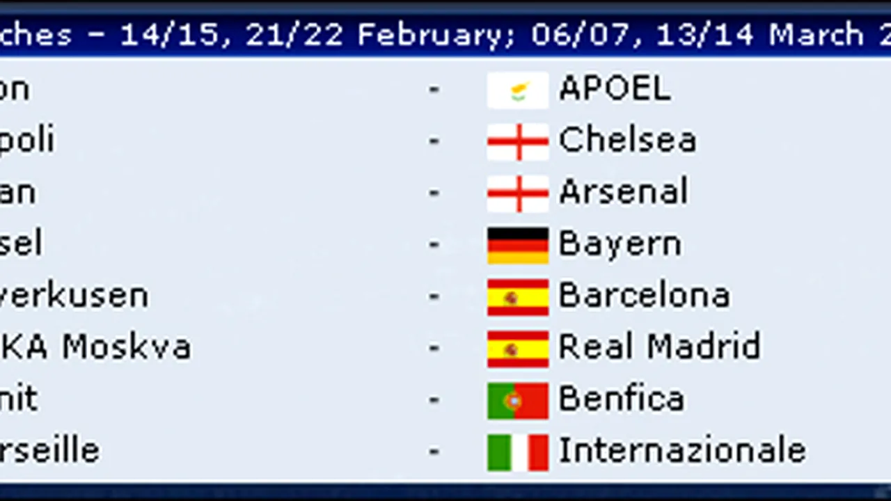 Optimile Champions League: **ȚSKA - Real, Milan - Arsenal, Napoli - Chelsea, Leverkusen - BarÃ§a! Vezi meciurile