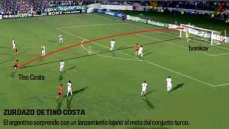 Probabil lovitura serii în Ligă!** Vezi ce "trasor" a inventat Costa de la Valencia