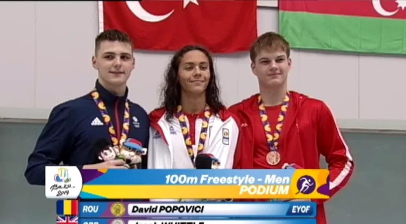 Noua minune a înotului românesc! David Popovici - medalie de aur la Festivalul Olimpic al Tineretului European de la Baku. Puștiul de la Steaua a reușit un timp fantastic la 100 m liber
