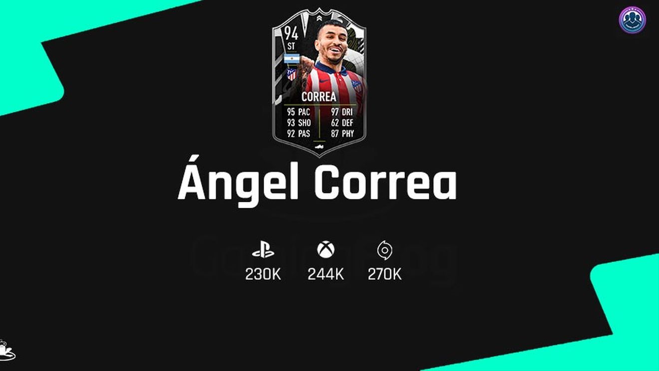 Angel Correa în FIFA 21! Ce super card ofensiv a primit atacantul din partea EA Sports
