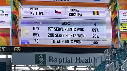 CORESPONDENȚĂ DE LA MIAMI OPEN | Sorana Cîrstea nu are dubii unde a scăpat din mână semifinala cu Petra Kvitova | VIDEO
