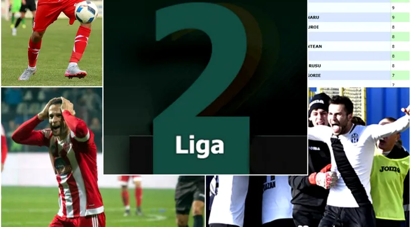 Cifre remarcabile pentru jucătorii din Liga 2.** Trei atacanți conduc clasamentul golgheterilor cu câte 18 reușite. Peste 500 de goluri s-au înscris în prima parte a sezonului | CLASAMENT