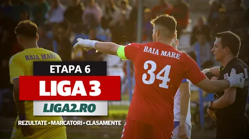 Liga 3, etapa 6 | Farul 2 și CSM Reșița continuă cu punctaj maxim, CS Hunedoara face primul pas greșit. Bucovina Rădăuți câștigă derby-ul cu Foresta, Progresul Spartac a obținut scorul rundei