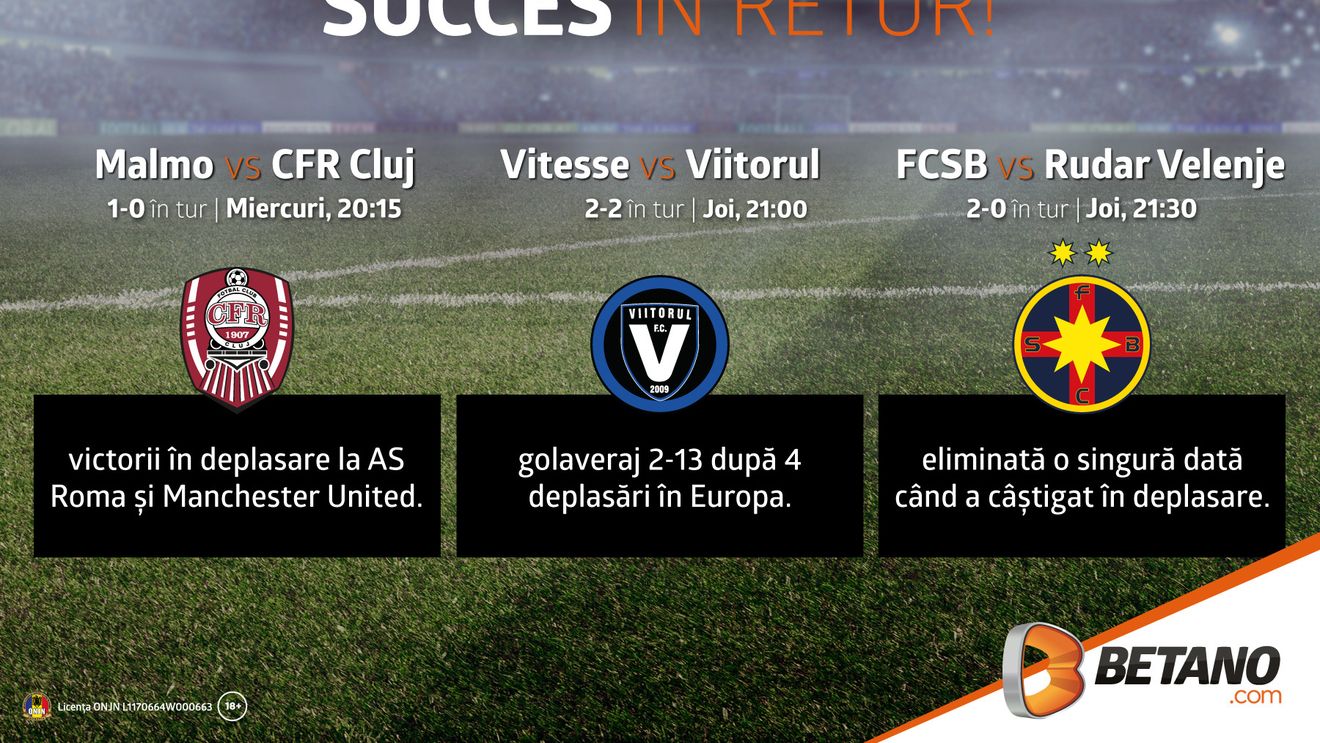 (P) Echipele din Liga 1 Betano luptă pentru calificarea în turul 3