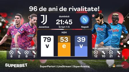 ADVERTORIAL | Derby între Nord și Sud: Juventus amenință liderul din Serie A