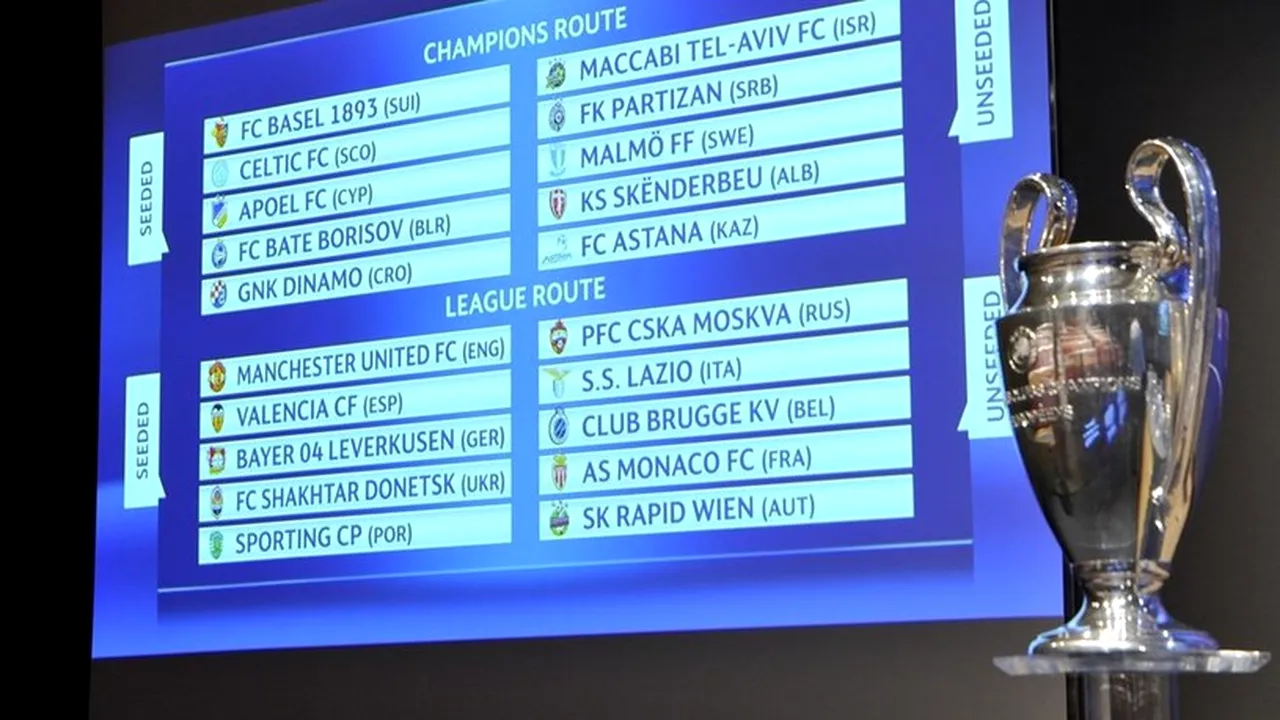 OFICIAL | UEFA a confirmat schimbări importante în formatul Champions League! Mai multe echipe direct în grupe pentru campionatele tari, dar și o modificare care ar putea avantaja Steaua