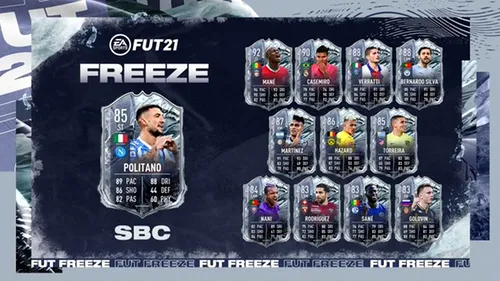 Matteo Politano primește un super card în FIFA 21! Ce atribute are atacantul