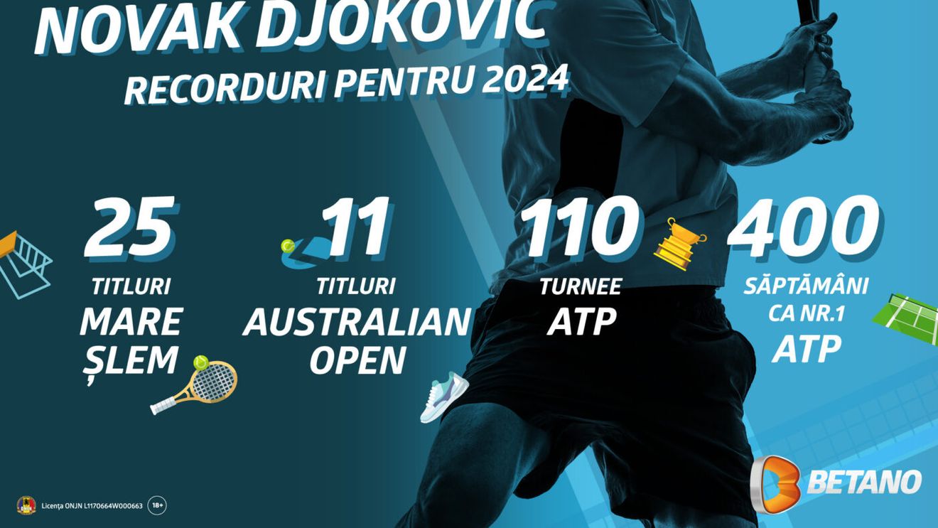 ADVERTORIAL. Recordurile pe care Novak Djokovic le poate stabili în 2024. Ofertă specială pe Betano în a doua săptămână la Australian Open