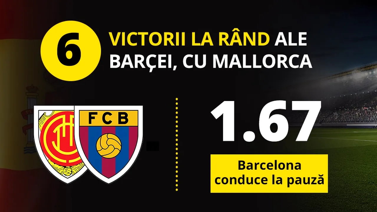 Nu e 6 fără 7! Barcelona trece prin „gara” Mallorca, cu Messi titular, dar fără Suarez. Vezi o surpriză aici?