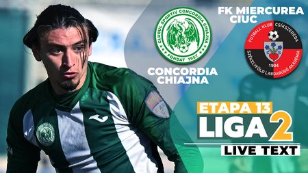 Concordia, ”bestia nera” pentru FK Miercurea Ciuc! Echipa din Chiajna continuă seria pozitivă contra harghitenilor și le produce prima înfrângere în acest sezon