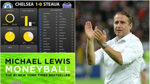 SPECIAL. Analiza statistică în sport: știință sau moft? Reghecampf: "Sunt printre puținii din România care știu să folosească datele". Secretul cifrelor de la Steaua