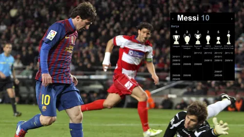 LEGENDAR** Imaginile care arată cât de MARE e Messi! Cum i-a spulberat pe Cruyff, Pele, Maradona și Di Stefano