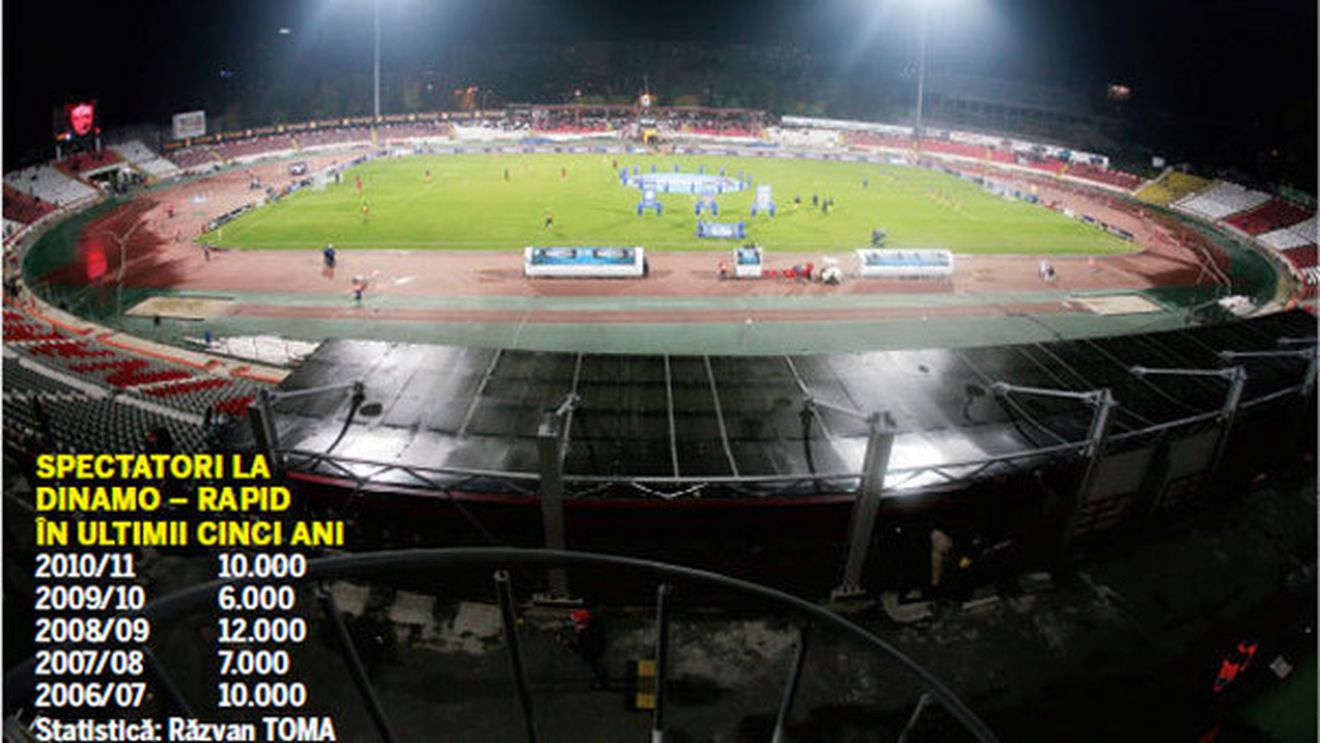 INCREDIBIL!** Dinamoviștii sunt ÎNGROZIȚI! "Trag" de fani să vină la derby-ul cu Rapid!