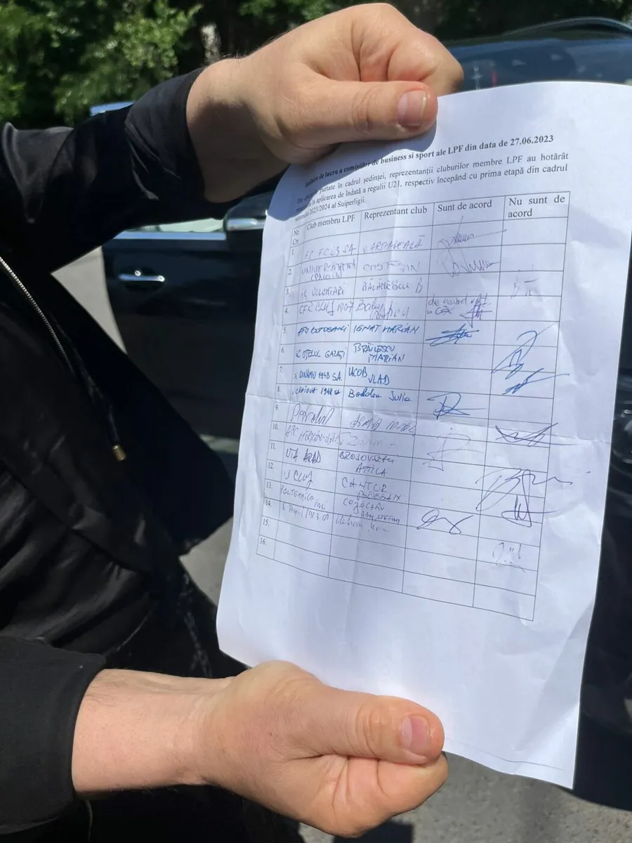 Gigi Becali a prezentat cluburile care au votat pro și contra eliminării regulii U21 în fața sediului LPF