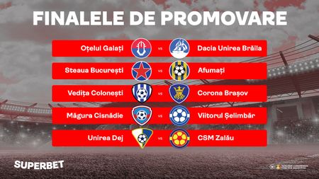 Încep finalele pentru liga secundă! Steaua, marea favorită a zilei