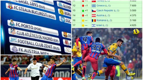 Steaua, Astra, Petrolul și CFR, unite pentru România. Liga 1, pe 15 în clasamentul coeficienților UEFA. Locul asigură două echipe în preliminariile Champions League