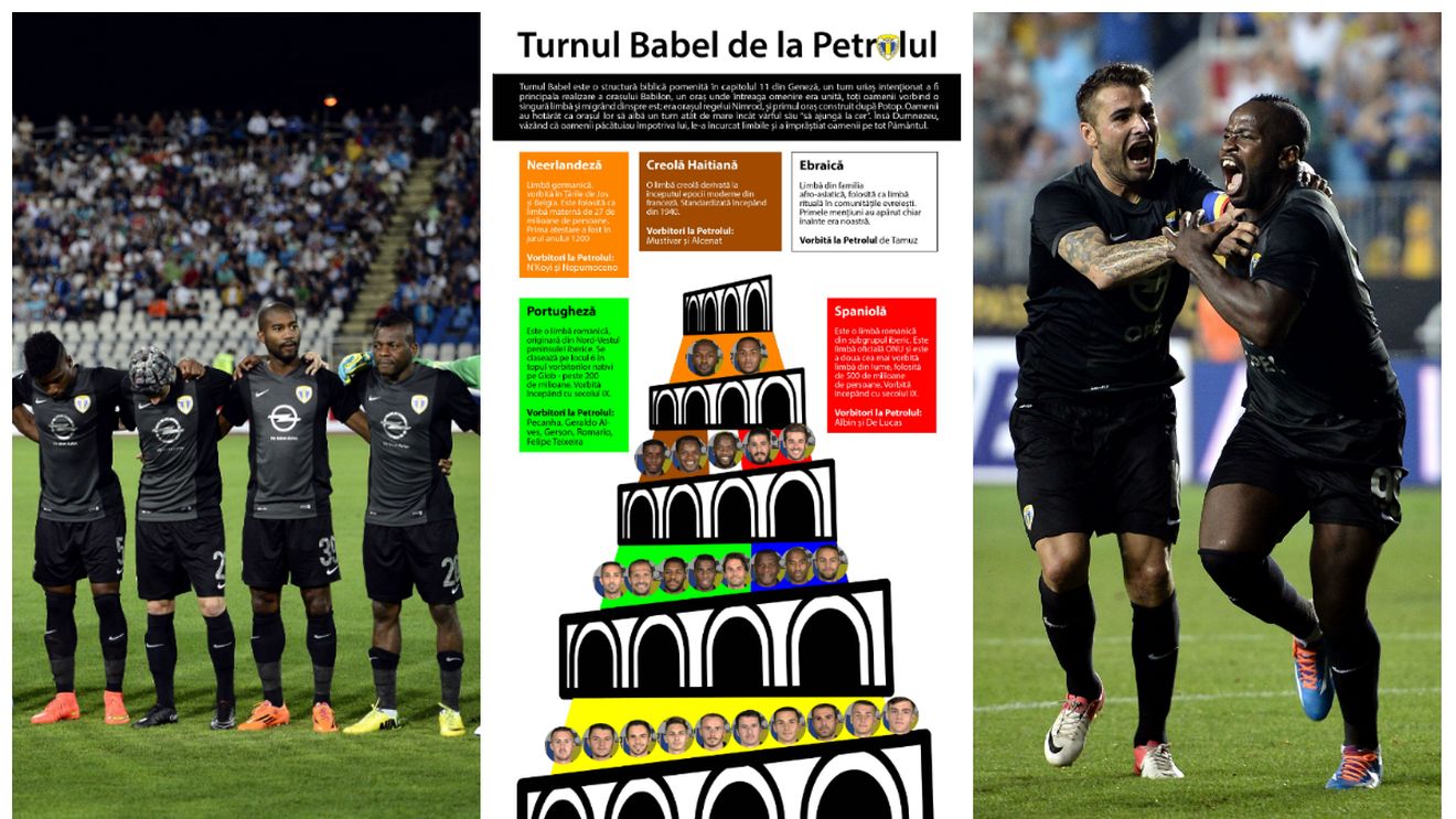 INFOGRAFIE | Turnul Babel de la Petrolul. 11 naționalități și opt limbi diferite vorbite în vestiarul ploieștenilor