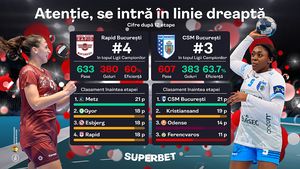 ADVERTORIAL | Drumul spre sferturile Ligii Campionilor la handbal feminin trece prin Franța