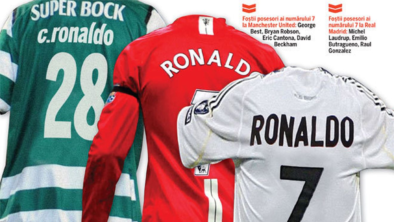 Parazitul CR7