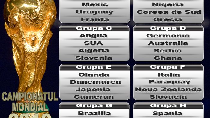 VEZI AICI grupele și programul la CM 2010!** Ce echipe ajung în optimi?