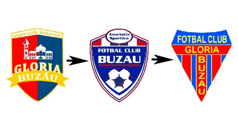 OFICIAL | Gloria Buzău a revenit la viață și e ca și nouă, la 6 ani distanță după ce FRF o spulbera cu sancțiuni în urma implicării în aranjamente pentru pariuri! În noul sezon de Liga 2 nu va mai juca FC Buzău
