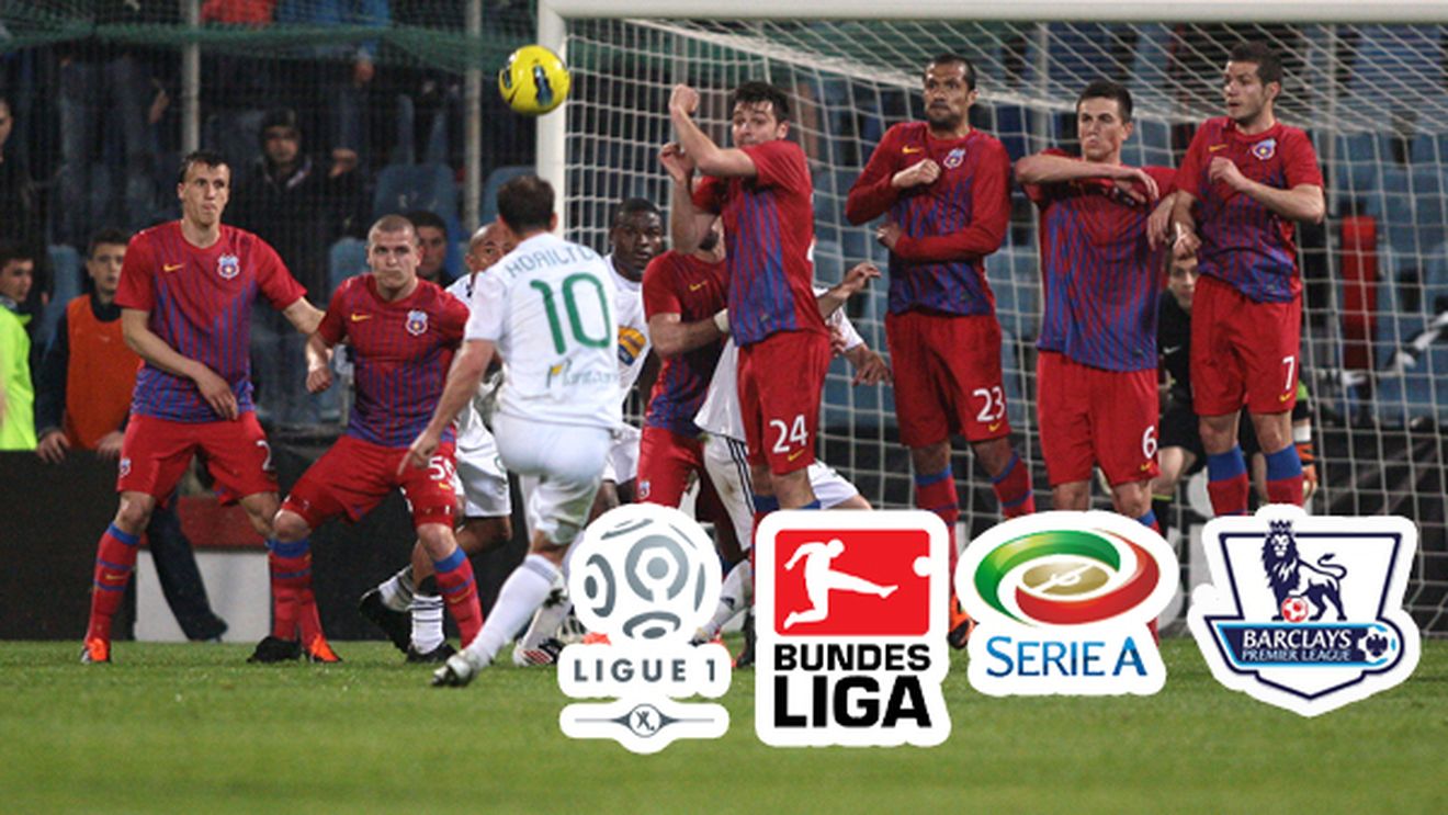 Rezistă Becali TENTAȚIEI? Steaua poate trimite oameni în Serie A, Premier League, Bundesliga și Ligue 1 în această vară! Cât valorează de fapt proiectul 'tiki-taka Steaua'